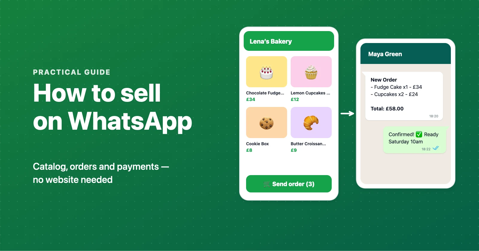 Una tienda de WAStore con productos y carrito junto a un chat de WhatsApp donde llega el pedido completo